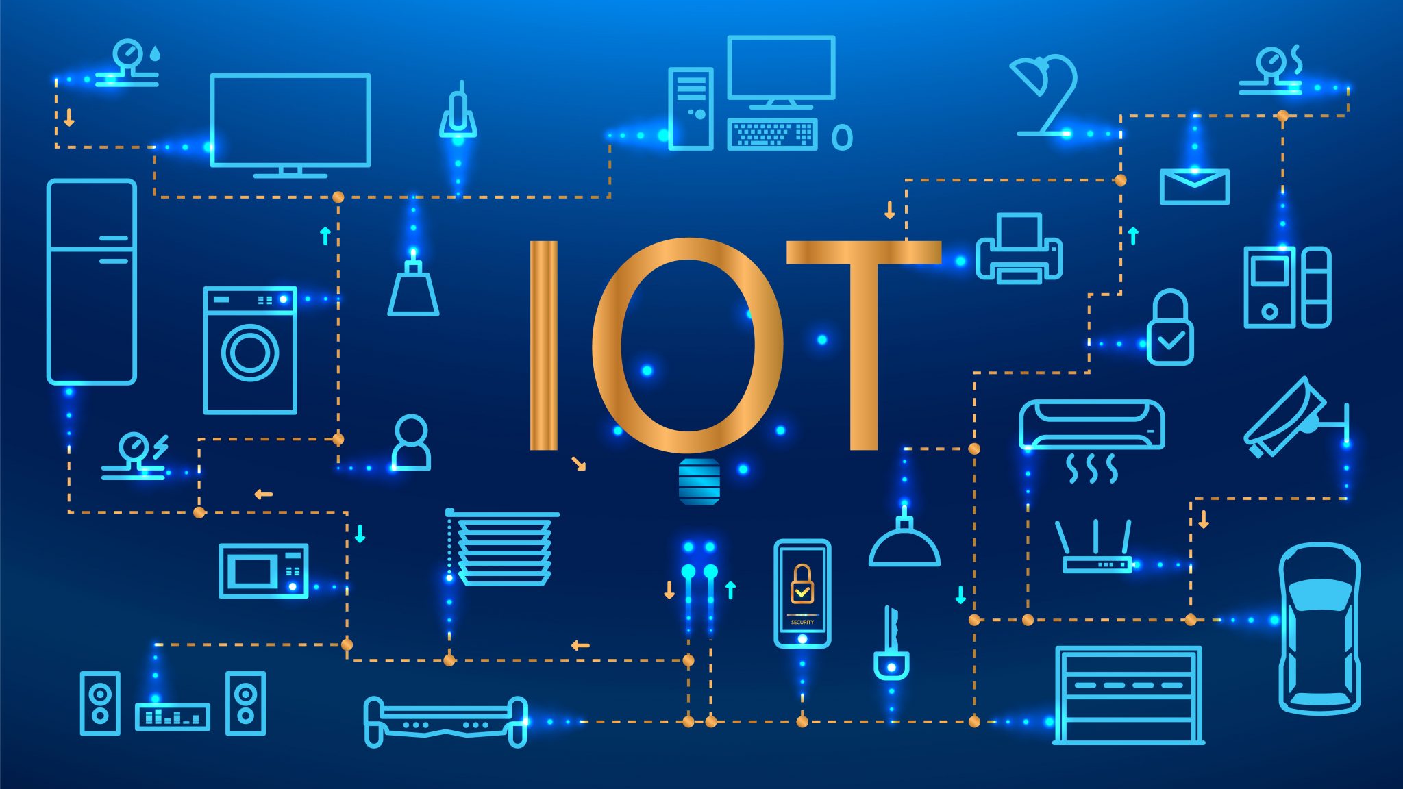 IoT IoT