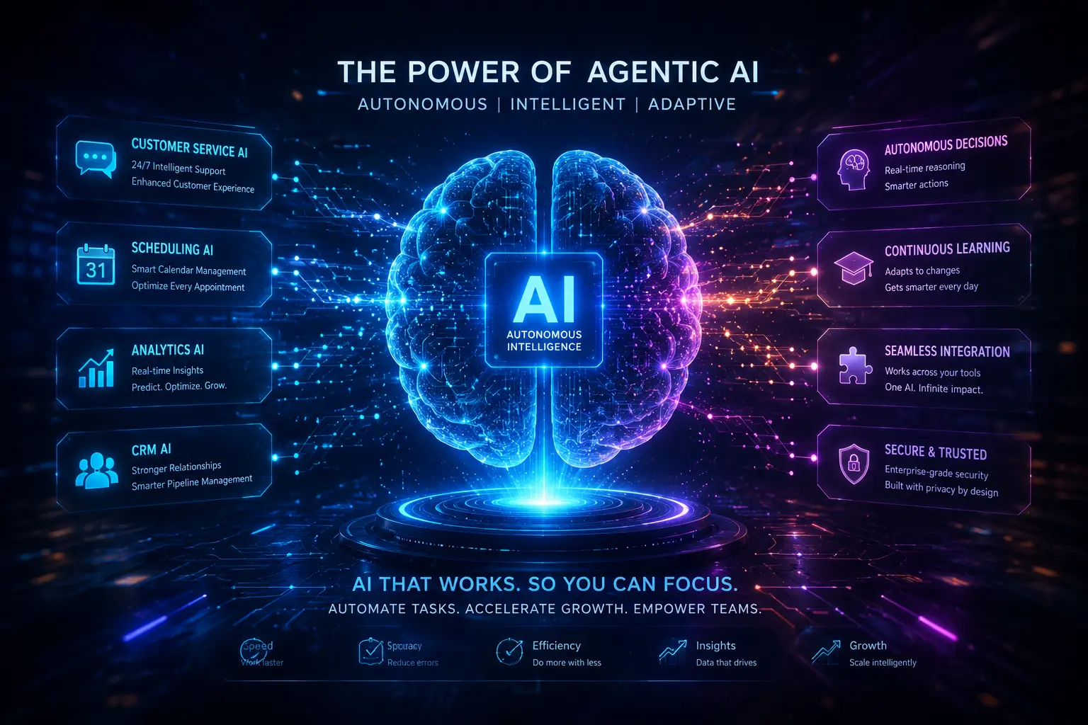 OpenAI
