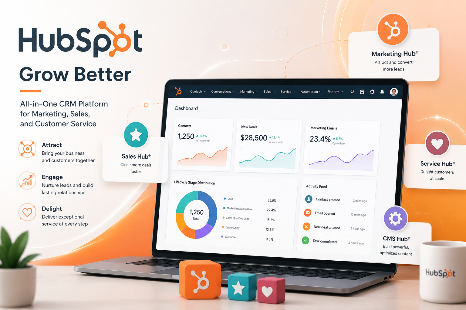 HubSpot CRM platform featuring marketing automation, sales software, artificial intelligence, and customer relationship management for U.S. businesses.