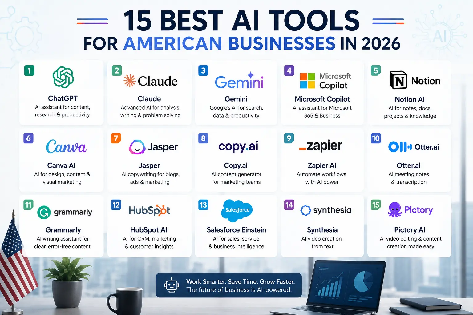 15 best AI tools for American businesses in 2026