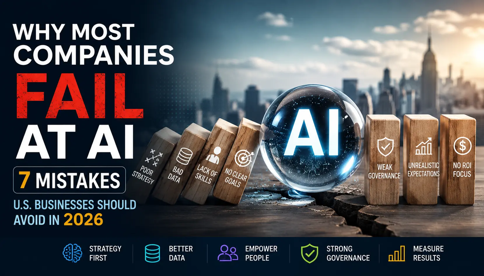 companies fail at AI